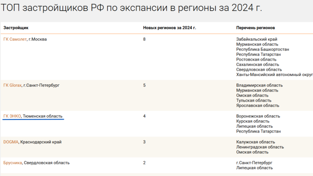 Снимок экрана (578).png